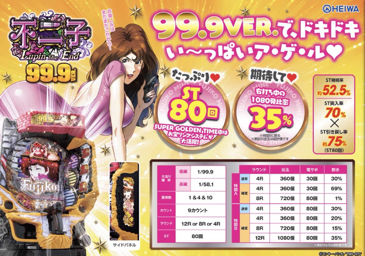 CR不二子~Lupin The End~ 99.9VER.
