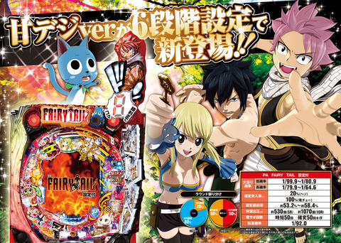 Pa フェアリーテイル Fairy Tail 設定付 評価 感想 作り込んであって嬉しいわ 副業の宮殿