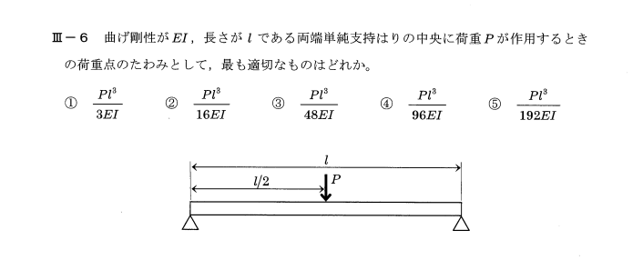 平成25年度技術士第一次試験問題 機械部門 専門科目 6 材料力学 両端支持梁のたわみ 副業の宮殿