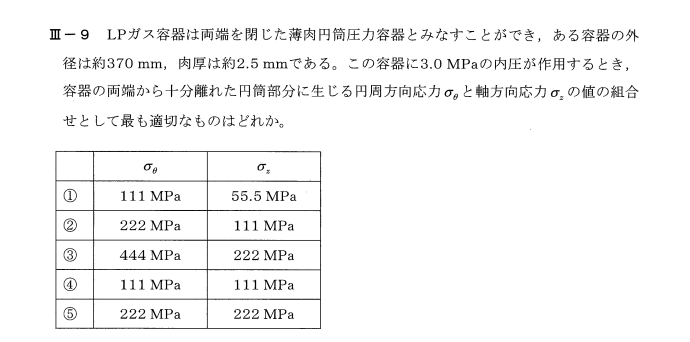 平成26年度技術士第一次試験問題 機械部門 専門科目 9 薄肉円筒圧力容器に生じる円周応力と軸応力 副業の宮殿