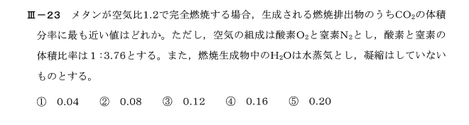 平成26年度技術士第一次試験問題 機械部門 専門科目 23 空気比を考慮した燃焼生成物の割合 副業の宮殿