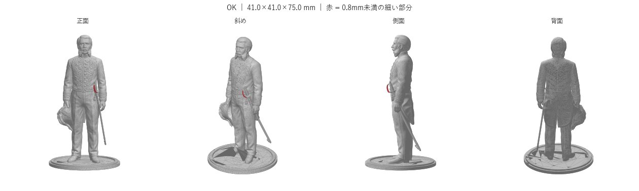 大久保利通の確認画像（高さ75mm）