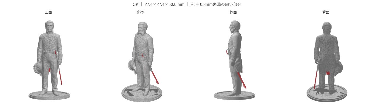 大久保利通の確認画像（高さ50mm）